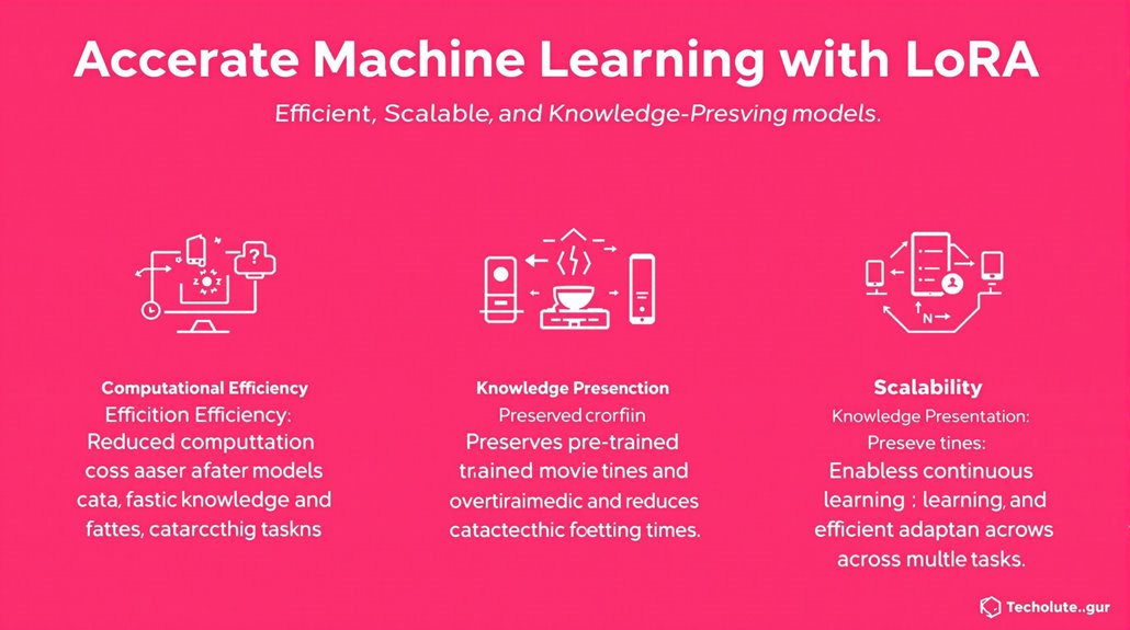 - iPic.ai - Create Beautiful Ai Art or Ai Images For Free