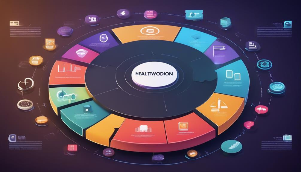 What Makes a Deep Learning Framework Ideal? - iPic.ai - Create Beautiful Ai Art or Ai Images For Free across all business sectors