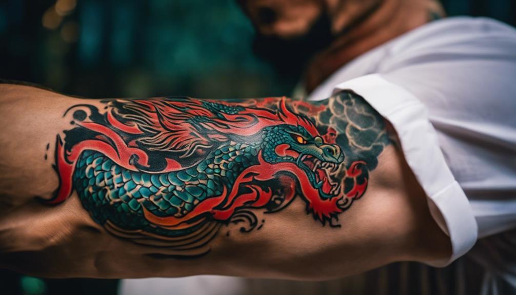 Japanese Forearm Dragon Tattoos: Why So Popular? - iPic.ai - Create Beautiful Ai Art or Ai Images For Free optimizing product display strategies