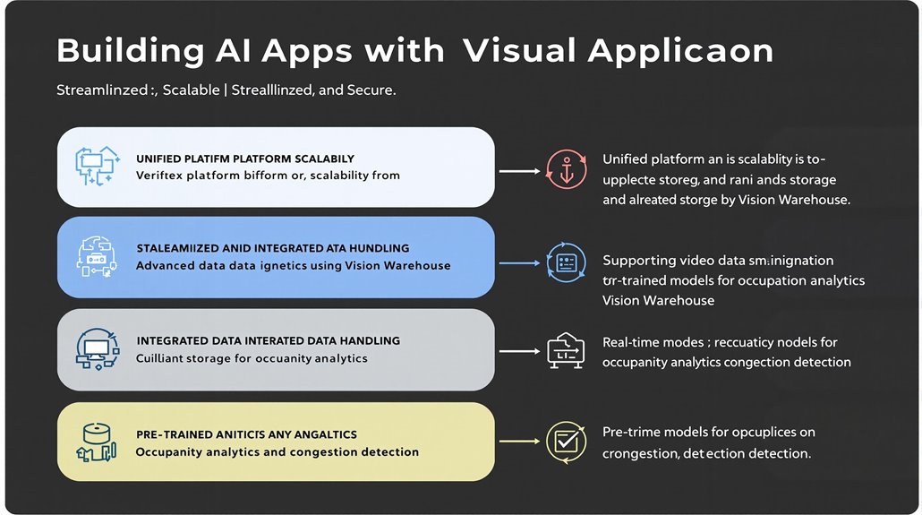 Ai With Photo Input - iPic.ai - Create Beautiful Ai Art or Ai Images For Free