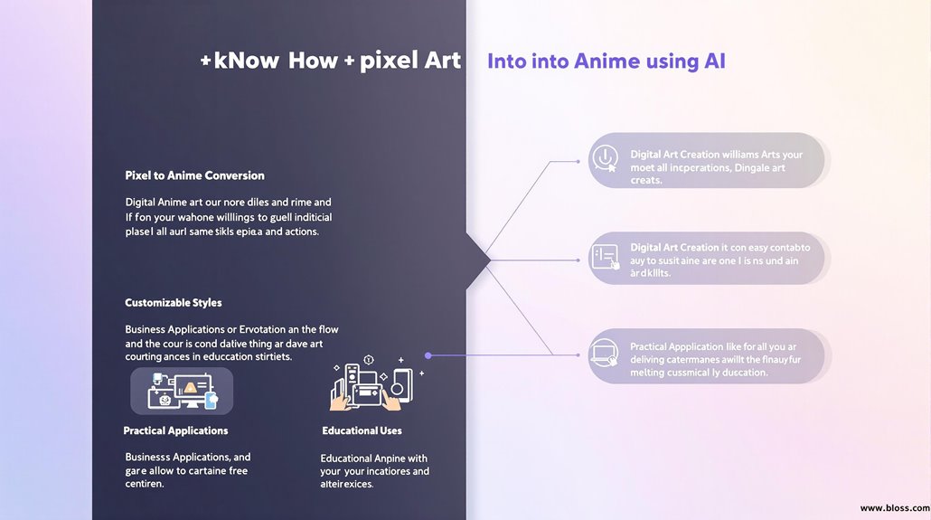 Transform Pixel Art Into Anime Art With AI - iPic.ai - Create Beautiful Ai Art or Ai Images For Free Transform Pixel Art Into Anime Art With AI - iPic.ai - Create Beautiful Ai Art or Ai Images For Free