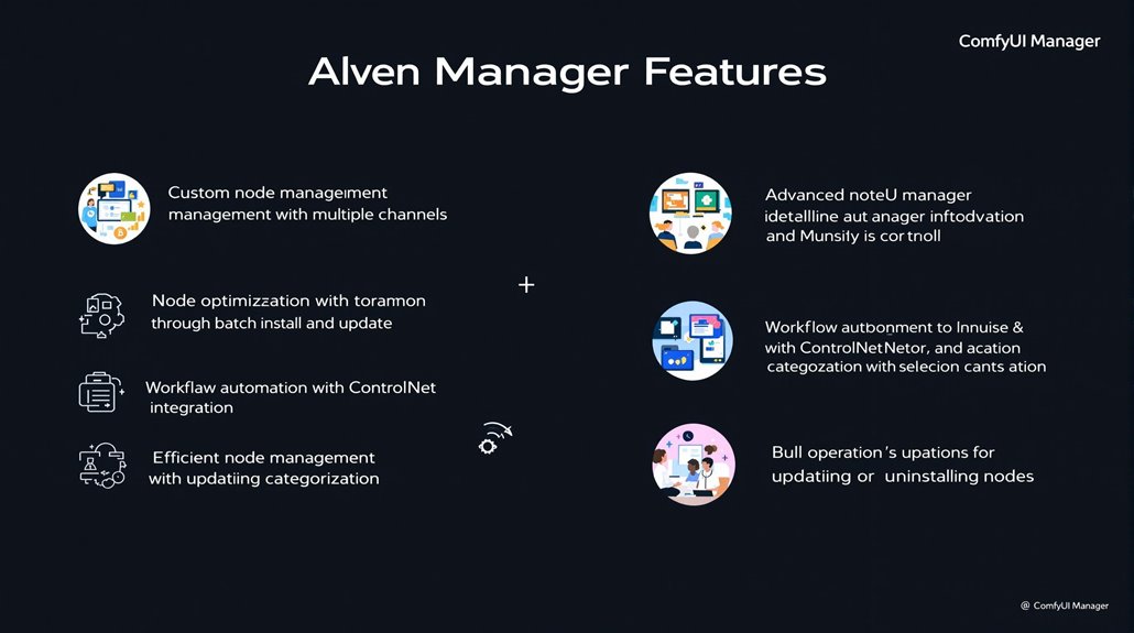 ComfyUI Manager Install - iPic.ai - Create Beautiful Ai Art or Ai Images For Free