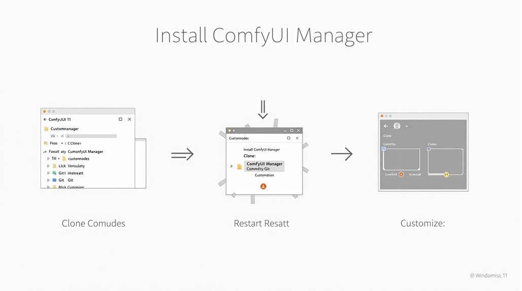 Install ComfyUI on Windows 11: Step-by-Step Guide - iPic.ai - Create Beautiful Ai Art or Ai Images For Free Install ComfyUI on Windows 11: Step-by-Step Guide - iPic.ai - Create Beautiful Ai Art or Ai Images For Free
