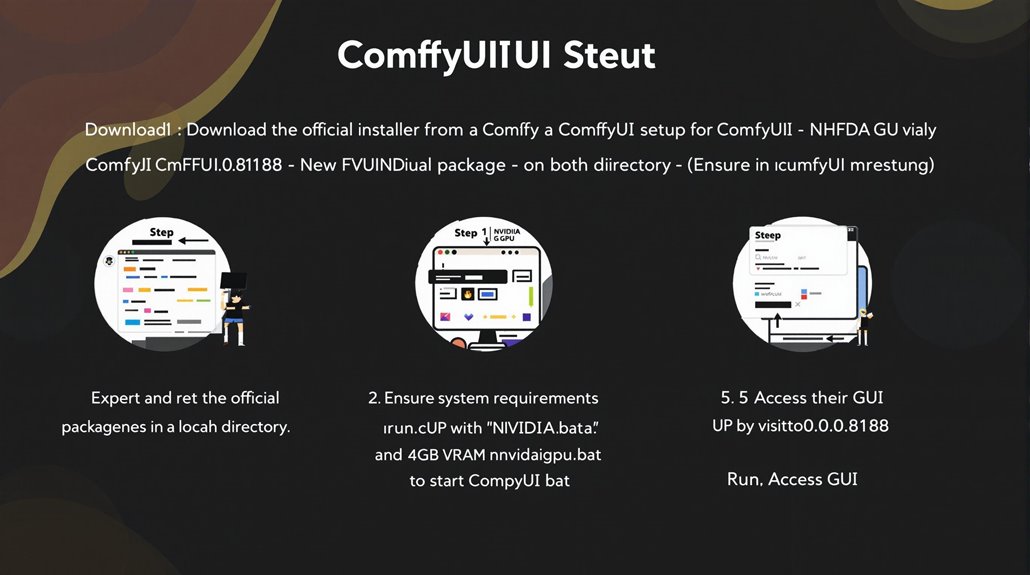 What Are the Simple Steps for ComfyUI Setup? - iPic.ai - Create Beautiful Ai Art or Ai Images For Free What Are the Simple Steps for ComfyUI Setup? - iPic.ai - Create Beautiful Ai Art or Ai Images For Free