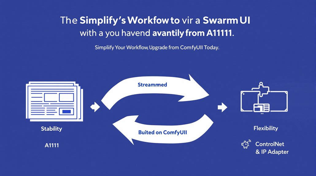 Using A1111? Why Not Swarmui? - a Transition Guide - iPic.ai - Create Beautiful Ai Art or Ai Images For Free Using A1111? Why Not Swarmui? - a Transition Guide - iPic.ai - Create Beautiful Ai Art or Ai Images For Free